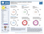 2324-Profile-District 2047 (2)_Page_1